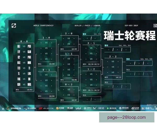 欧冠改制取消小组赛全面启用瑞士轮赛制对欧洲足球格局远影响解析 欧冠改制取消小组赛全面启用瑞士轮赛制对欧洲足球格局远影响解析