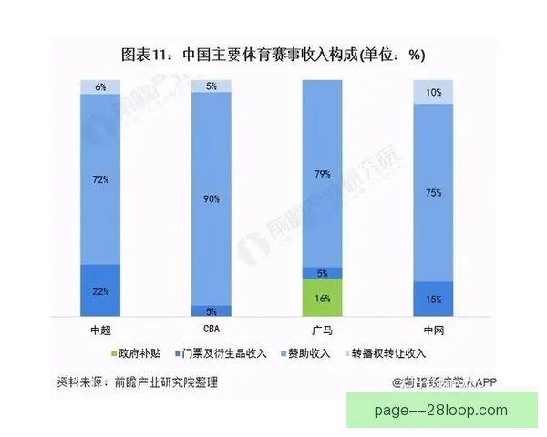 今晨世界杯备战赛程提醒与新老交替引爆本周热点全景梳理观察 今晨世界杯备战赛程提醒与新老交替引爆本周热点全景梳理观察